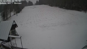 Ski areál Kubova Huť