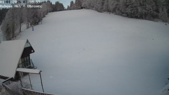 Ski areál Kubova Huť