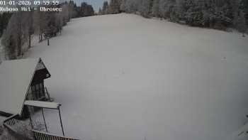 Ski areál Kubova Huť