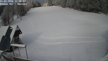 Ski areál Kubova Huť