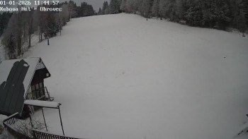 Ski areál Kubova Huť