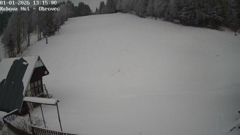 Ski areál Kubova Huť