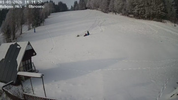 Ski areál Kubova Huť