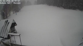 Ski areál Kubova Huť