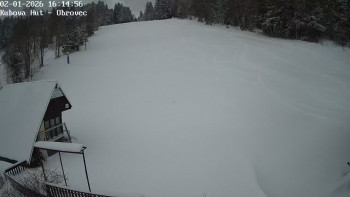 Ski areál Kubova Huť