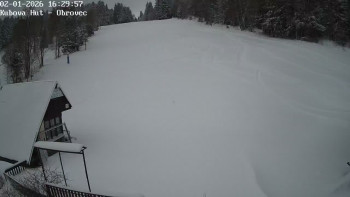 Ski areál Kubova Huť