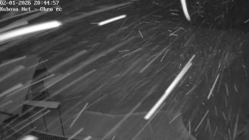 Ski areál Kubova Huť