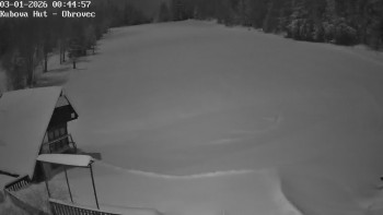 Ski areál Kubova Huť