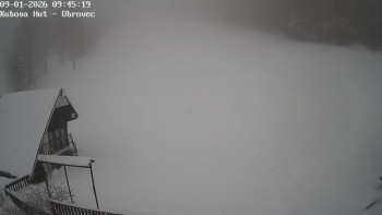 Ski areál Kubova Huť