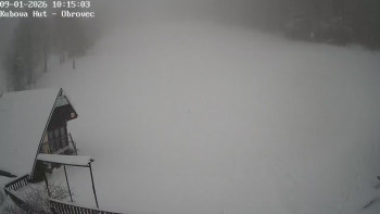 Ski areál Kubova Huť