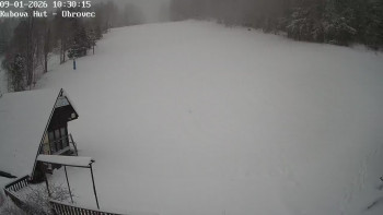 Ski areál Kubova Huť