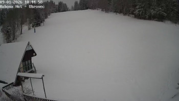 Ski areál Kubova Huť