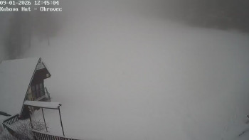 Ski areál Kubova Huť