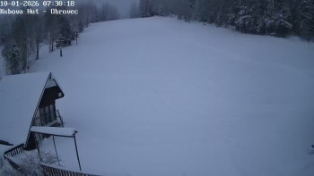 Ski areál Kubova Huť