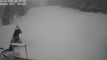 Ski areál Kubova Huť