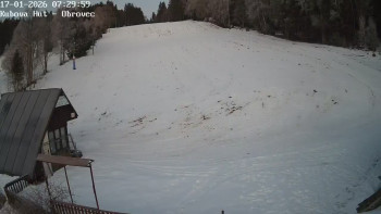 Ski areál Kubova Huť