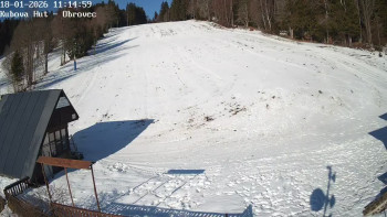 Ski areál Kubova Huť