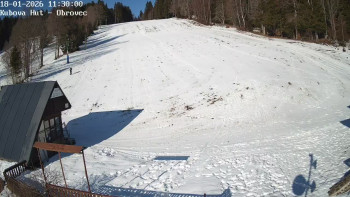 Ski areál Kubova Huť