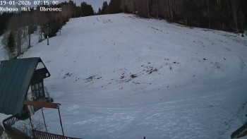 Ski areál Kubova Huť