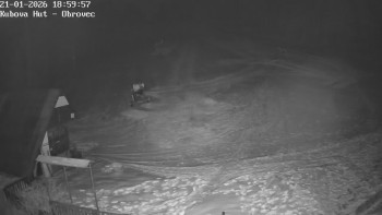 Ski areál Kubova Huť