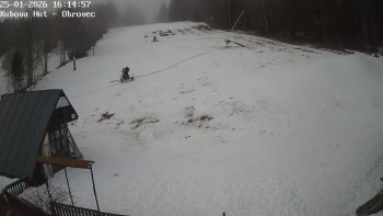 Ski areál Kubova Huť