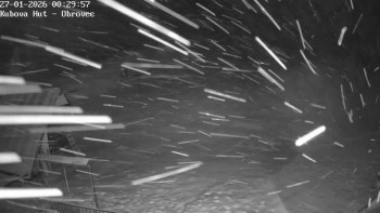 Ski areál Kubova Huť