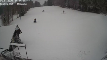 Ski areál Kubova Huť