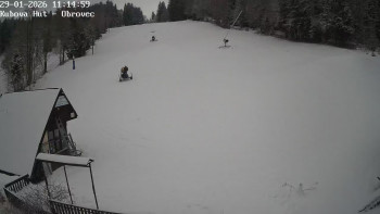 Ski areál Kubova Huť