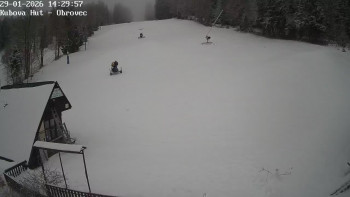 Ski areál Kubova Huť