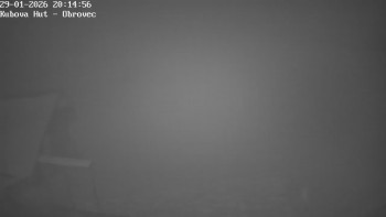 Ski areál Kubova Huť