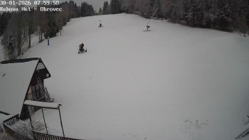 Ski areál Kubova Huť