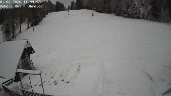 Ski areál Kubova Huť