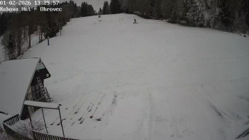 Ski areál Kubova Huť