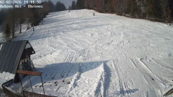 Ski areál Kubova Huť