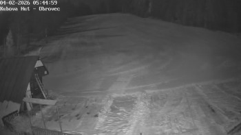 Ski areál Kubova Huť