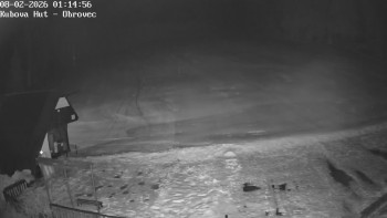 Ski areál Kubova Huť