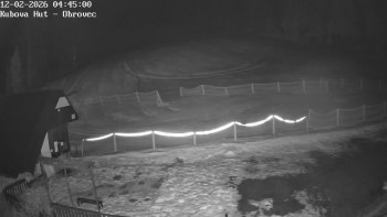 Ski areál Kubova Huť