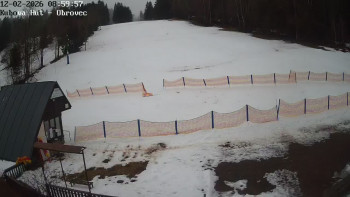 Ski areál Kubova Huť