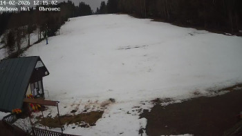 Ski areál Kubova Huť