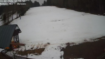 Ski areál Kubova Huť