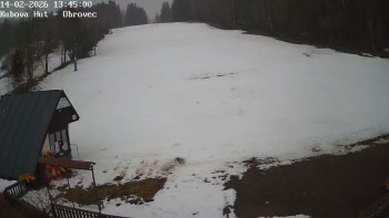 Ski areál Kubova Huť