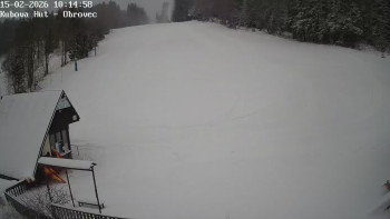 Ski areál Kubova Huť