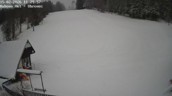 Ski areál Kubova Huť