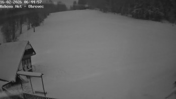 Ski areál Kubova Huť