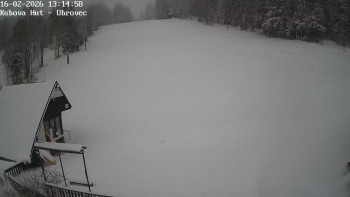 Ski areál Kubova Huť