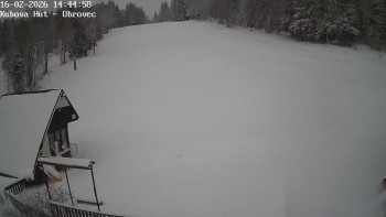 Ski areál Kubova Huť