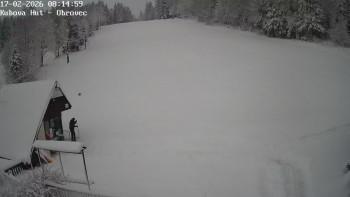 Ski areál Kubova Huť