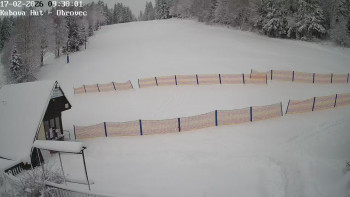 Ski areál Kubova Huť