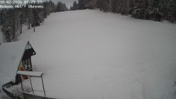 Ski areál Kubova Huť