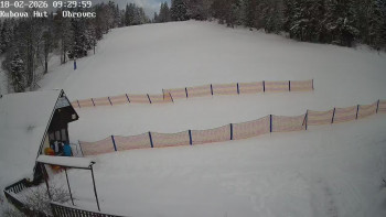 Ski areál Kubova Huť